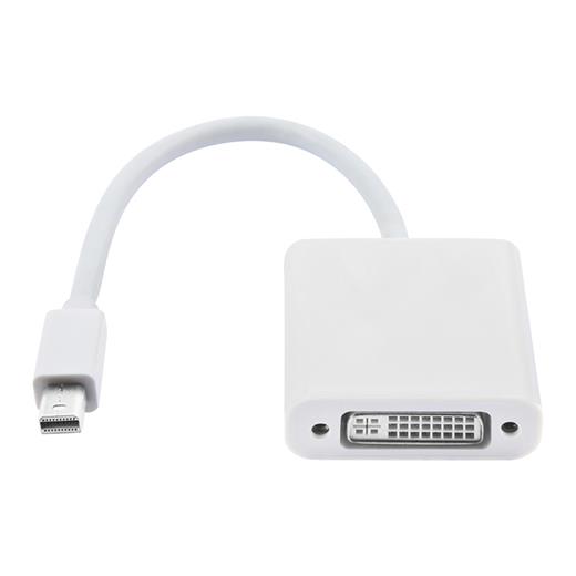 Hıper Hc14 Mını Display/Dvı Çevirici