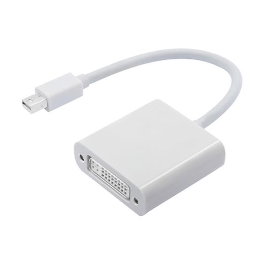 Hıper Hc14 Mını Display/Dvı Çevirici