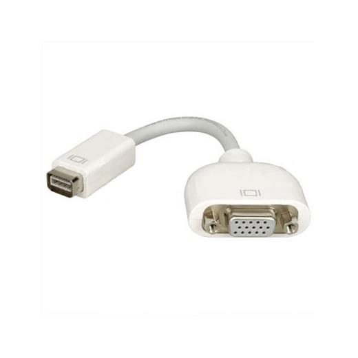 Hıper Hc10Mdv Mını Dvı/Vga Çevirici