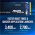 Pny Cs2230 2Tb 3300/2600 Nvme Pcıe M.2 Ssd (M280Cs2230-2Tb-Rb)
