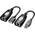 Qport Q-Ux2 60M Usb Extender 2Li Paket
